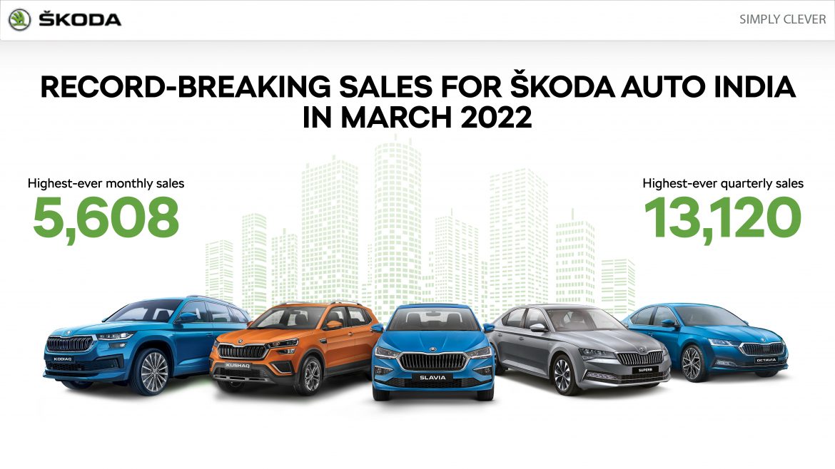 ŠKODA Record Sales